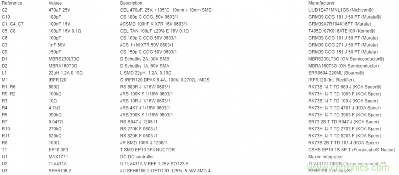 利用超低電流、脈沖頻率調(diào)制DC-DC轉(zhuǎn)換器降低待機(jī)功耗