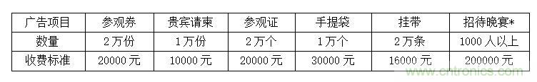2021中國(guó)(深圳)國(guó)際集成電路產(chǎn)業(yè)與應(yīng)用展覽會(huì)暨論壇 2021中國(guó)(深圳)國(guó)際集成電路產(chǎn)業(yè)與應(yīng)用展覽會(huì)暨論壇