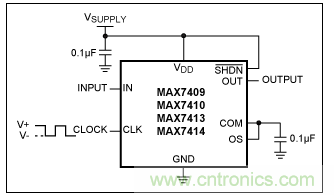 開關(guān)電容濾波器在ADC中有哪些優(yōu)勢？