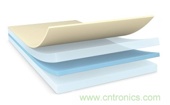 降低碳足跡，助力電子設(shè)備環(huán)保可持續(xù)——德莎生物基環(huán)保雙面膠帶隆重上市