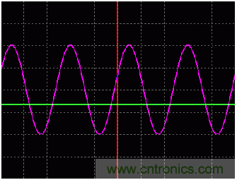 利用開關(guān)電容濾波器如何設(shè)計(jì)抗混疊濾波器？