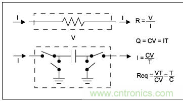 利用開關(guān)電容濾波器如何設(shè)計(jì)抗混疊濾波器？