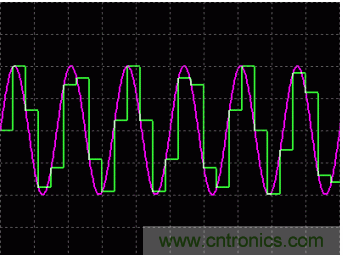 利用開關(guān)電容濾波器如何設(shè)計(jì)抗混疊濾波器？
