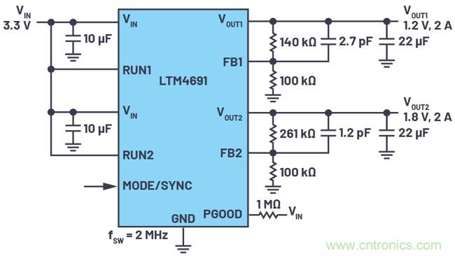 3.6V輸入、雙路輸出µModule降壓穩(wěn)壓器以3mm × 4mm小尺寸為每通道提供2A電流