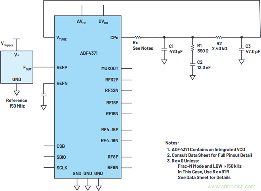 我攤牌了，我知道PLL/VCO技術(shù)應(yīng)該怎么提升性能~