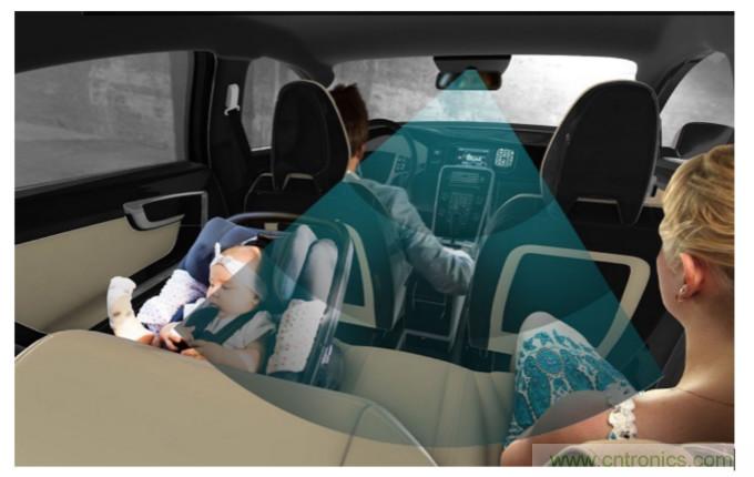 高精度、更安全，你不能錯過的車內雷達感應技術！