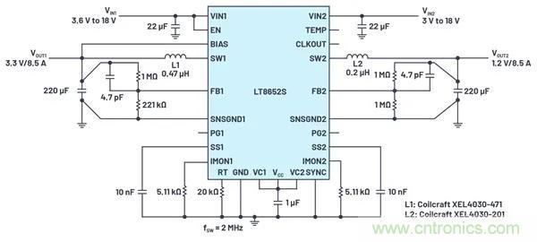 是神馬？可以不受布局變化和更新的影響，還能最大限度降低電路EMI？