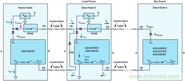 音頻技術(shù)“快刀”如何在現(xiàn)代化會(huì)議室里“斬亂麻”？