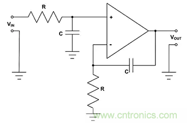 如何應(yīng)用于傳感器連接、信號生成和濾波？