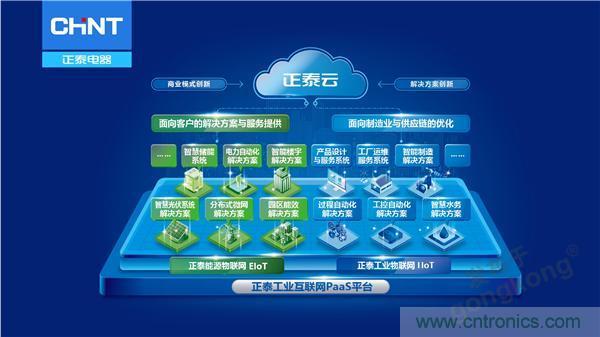正泰昆侖 | 續(xù)寫榮耀，領(lǐng)馭未來