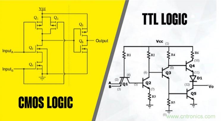 CMOS和TTL邏輯哪個更好，為什么？