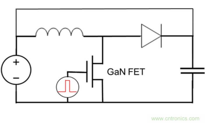 如何為應(yīng)用的實用性測試GaN的可靠性?