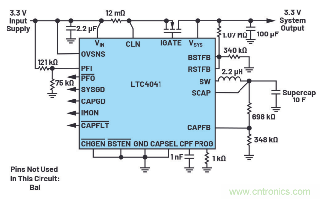 猜猜看，你的健康狀況監(jiān)護(hù)儀中有些啥?