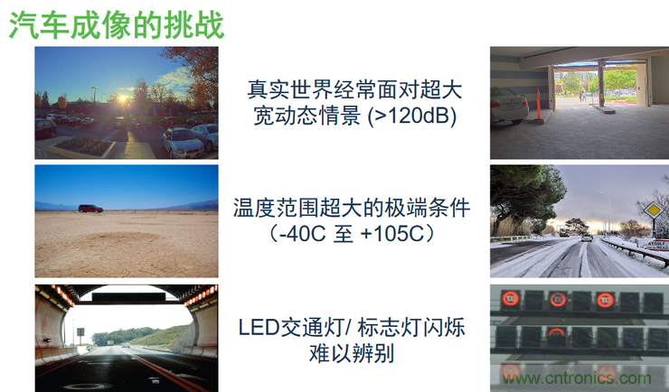 不只有電源IC，安森美還承包了全球80%的汽車ADAS傳感器