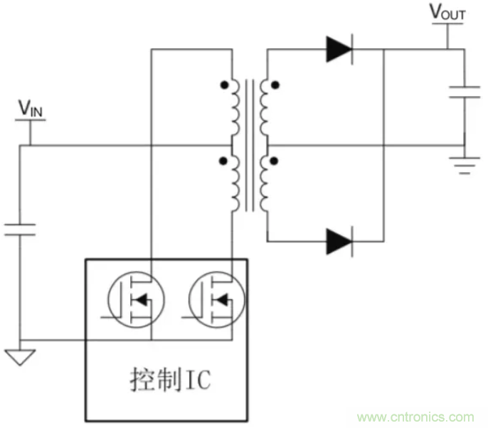 穿越隔離柵供電：TI教你一個好方法！