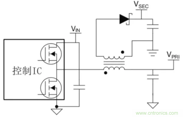 穿越隔離柵供電：TI教你一個好方法！