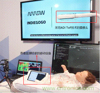 新手父母的小幫手:ToF技術(shù)賦能醫(yī)療健康監(jiān)控 新手父母的小幫手:ToF技術(shù)賦能醫(yī)療健康監(jiān)控