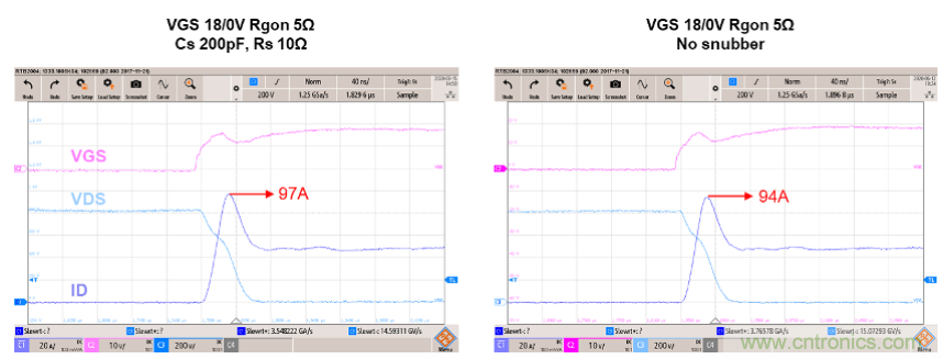 如何減少SiC MOSFET的EMI和開關(guān)損耗？