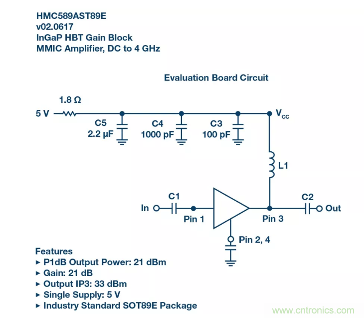 PSMR與PSRR有何不同？