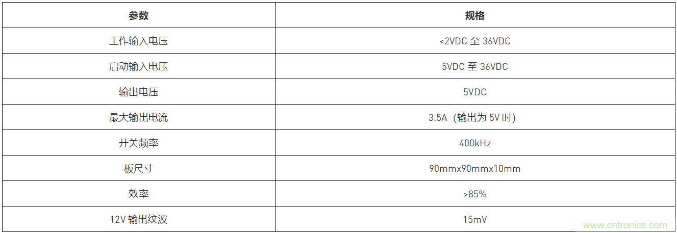 預(yù)升壓參考設(shè)計(jì)，解決冷啟動(dòng)瞬變的簡(jiǎn)單解決方案