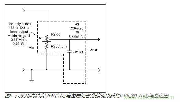 如何提高數(shù)字電位器的帶寬？