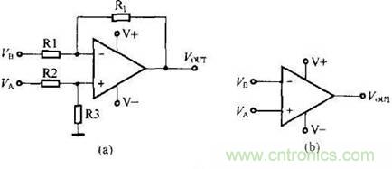什么是比較器？