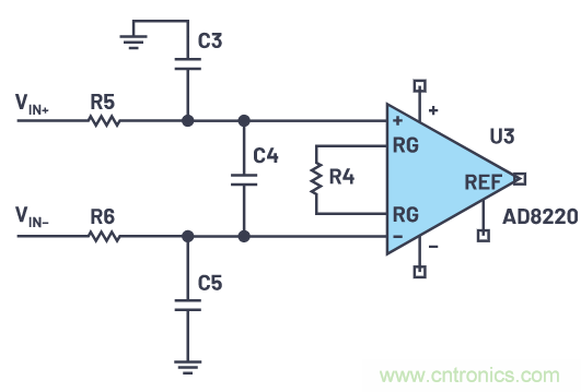 一個(gè)簡(jiǎn)單的三角形符號(hào)到底意味著什么？