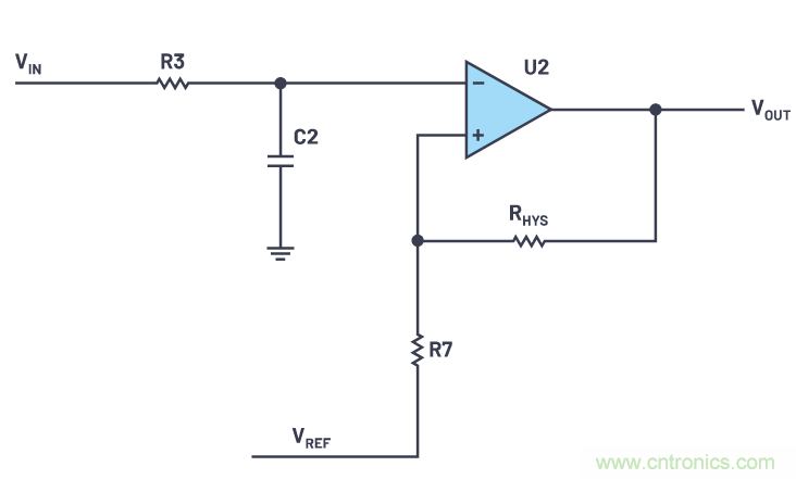 一個(gè)簡(jiǎn)單的三角形符號(hào)到底意味著什么？