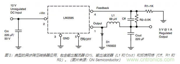 為何同步降壓式 DC/DC 轉(zhuǎn)換器能最大限度地提高降壓轉(zhuǎn)換效率？