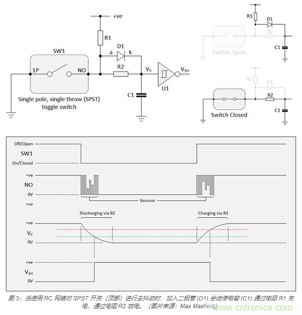 當(dāng)軟件去抖動(dòng)不合適時(shí)，如何實(shí)現(xiàn)開關(guān)和繼電器硬件去抖動(dòng)？