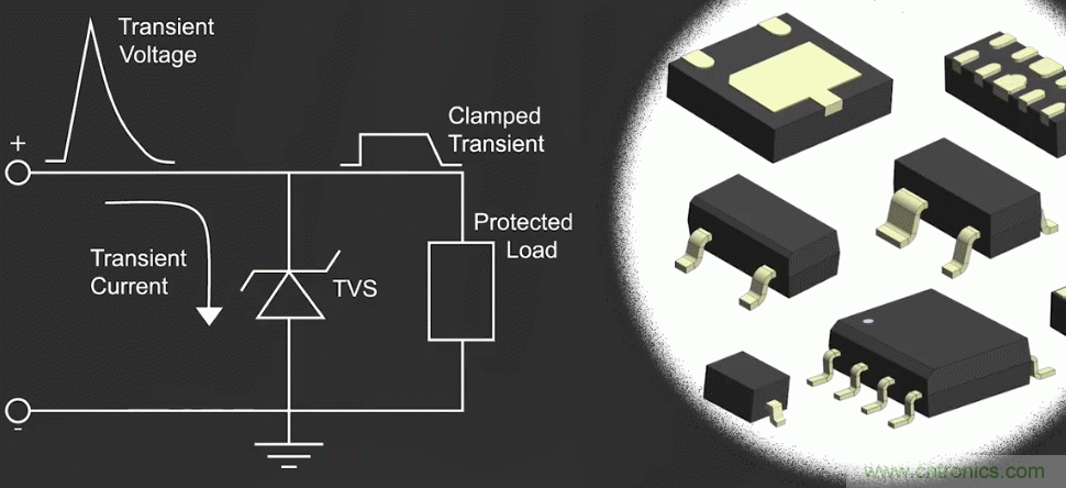 ESD防護對集成電路的重要性？又該如何防護？