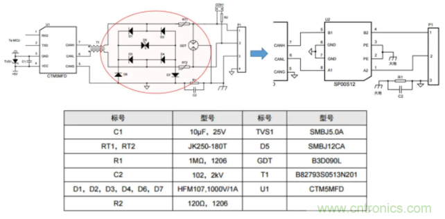 如何有效提高CAN總線抗干擾能力？