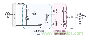 基于 LCC 拓?fù)涞?2 相輸入 300W AC-DC LED 電源 基于 LCC 拓?fù)涞?2 相輸入 300W AC-DC LED 電源