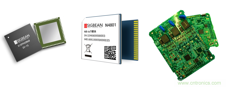 芯象：物聯(lián)網(wǎng)通信，創(chuàng)新中國芯