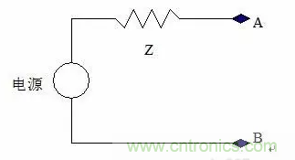 揭開開關(guān)電源的秘密面紗 揭開開關(guān)電源的秘密面紗