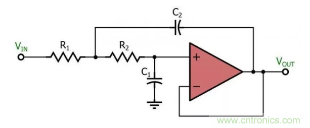 你的濾波器參數(shù)還在盲調(diào)？耐心看完這篇！