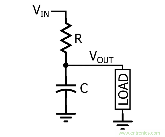 你的濾波器參數(shù)還在盲調(diào)？耐心看完這篇！