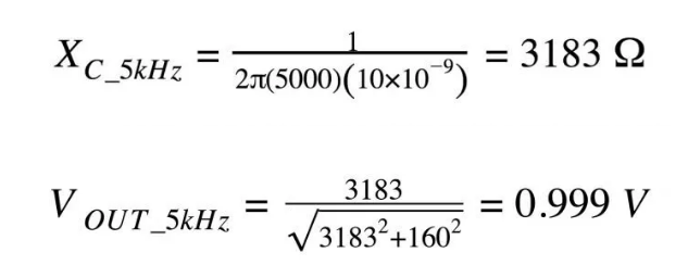 你的濾波器參數(shù)還在盲調(diào)？耐心看完這篇！