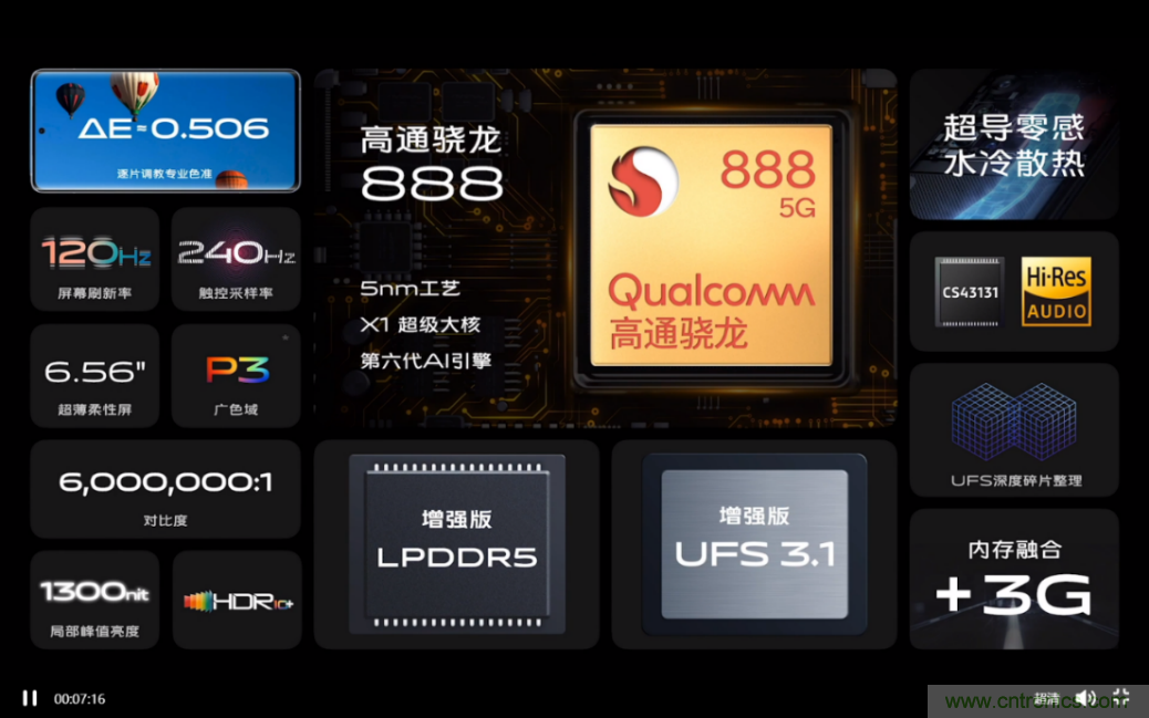 文武雙全內(nèi)外兼修，高通這款處理器為何如此受追捧？