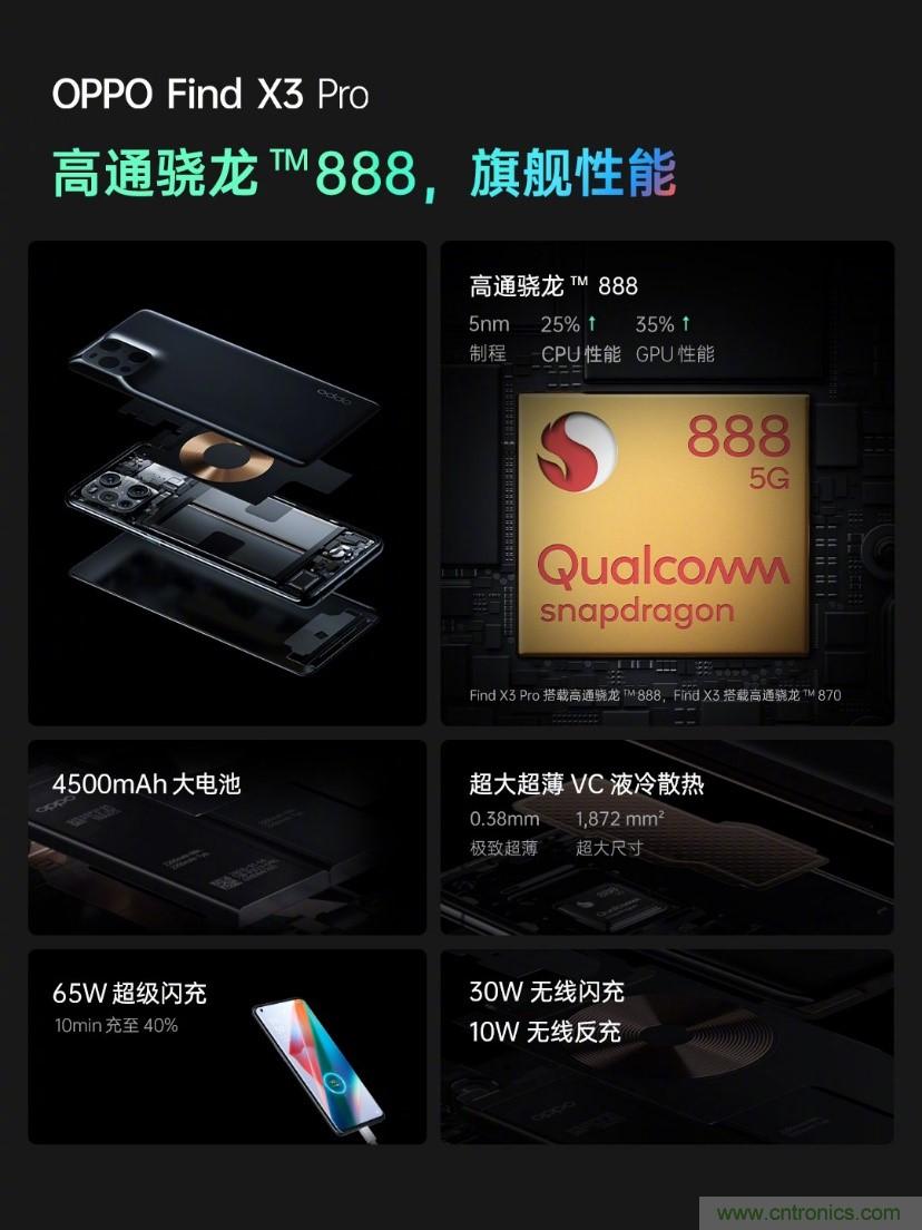 文武雙全內(nèi)外兼修，高通這款處理器為何如此受追捧？