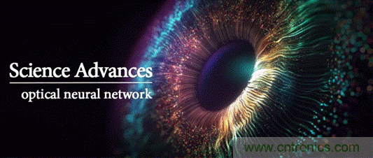 基于光譜編碼的傳感與成像的機(jī)器視覺技術(shù) 基于光譜編碼的傳感與成像的機(jī)器視覺技術(shù)