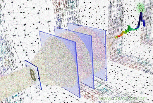 基于光譜編碼的傳感與成像的機(jī)器視覺技術(shù) 基于光譜編碼的傳感與成像的機(jī)器視覺技術(shù)