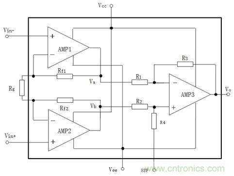 儀表放大器的特性與工作電壓配置方法 儀表放大器的特性與工作電壓配置方法