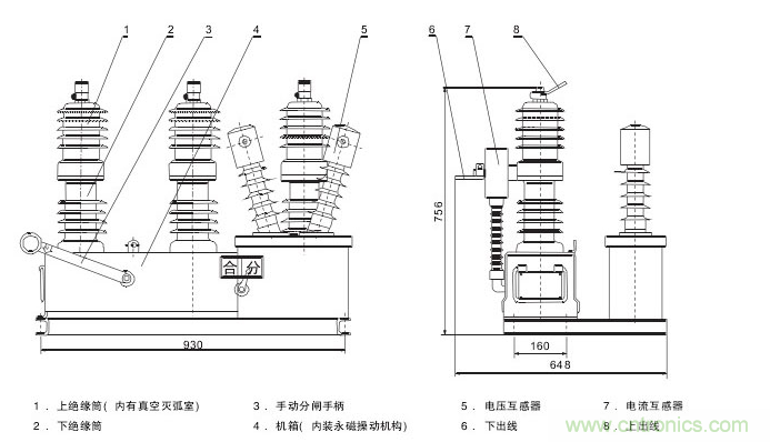 高壓斷路器的操作結構有哪幾種？和隔離開關有什么區(qū)別？