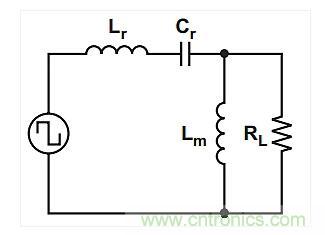 如何提高LLC轉(zhuǎn)換器的功率密度？