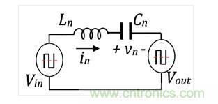 如何提高LLC轉(zhuǎn)換器的功率密度？