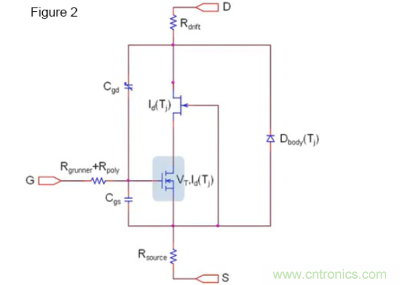 寬禁帶生態(tài)系統(tǒng):快速開關和顛覆性的仿真環(huán)境 – 第二部分