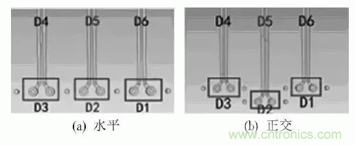 BGA封裝與PCB差分互連結構的設計與優(yōu)化 BGA封裝與PCB差分互連結構的設計與優(yōu)化