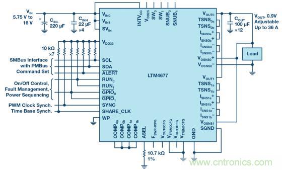 如何為 FPGA 設(shè)計一款理想的電源？