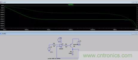 反饋點接到運放同相端，輸出震蕩后是電路還是負反饋嗎？